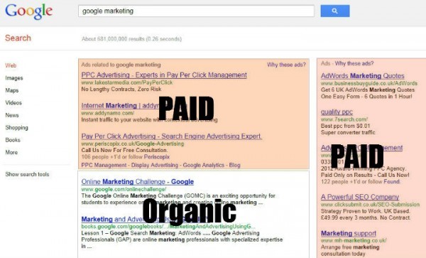 This Image Talks about PPC Result & SEO Organic Result.