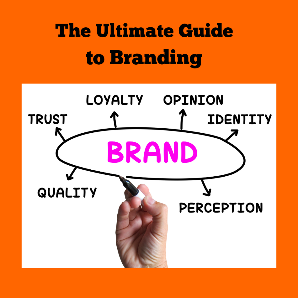 this image is the ultimate guide to branding strategies