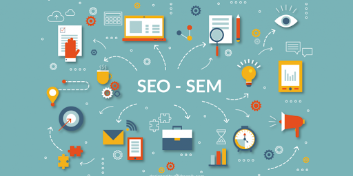 This image is about SEO and SEM