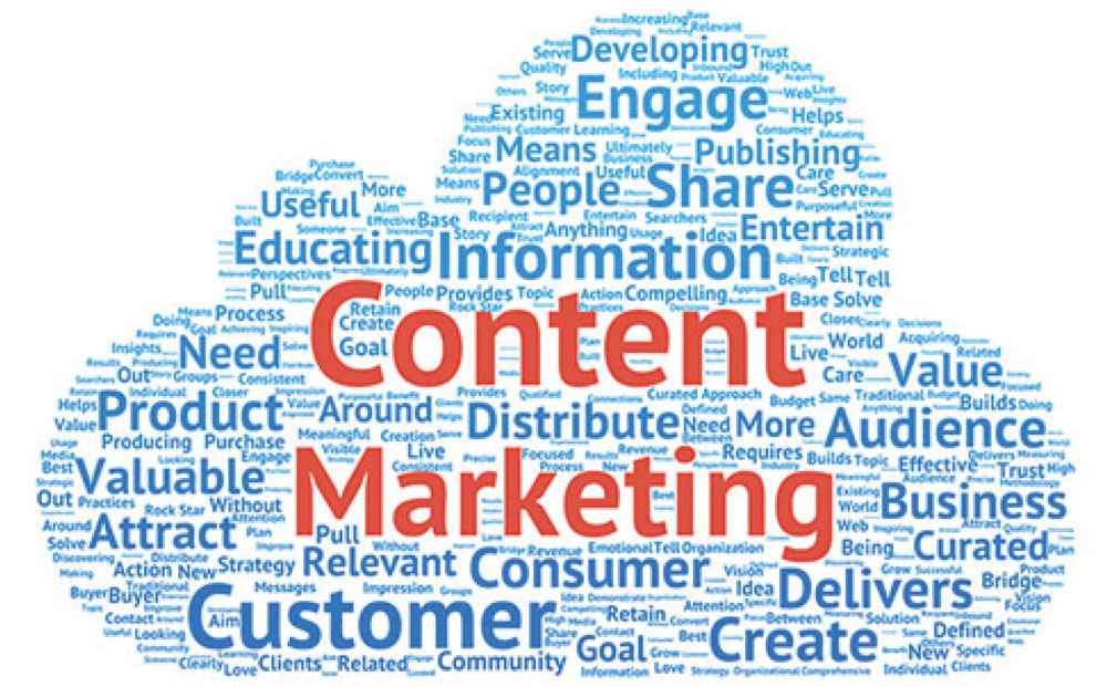 how to Create Valuable Content