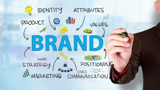 Digital Marketing Branding