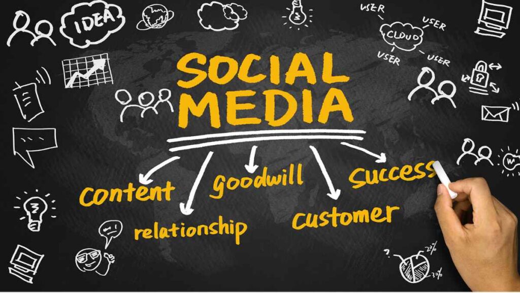 SOCIAL MEDIA MARKETING