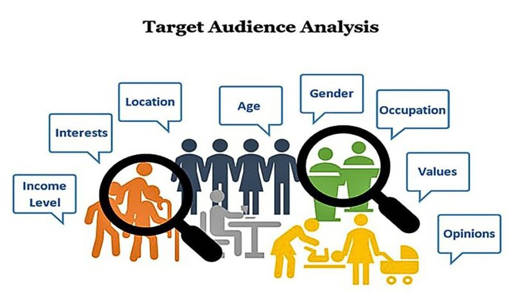 Analyze Your Target Audience