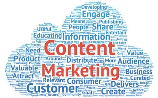 content marketing..