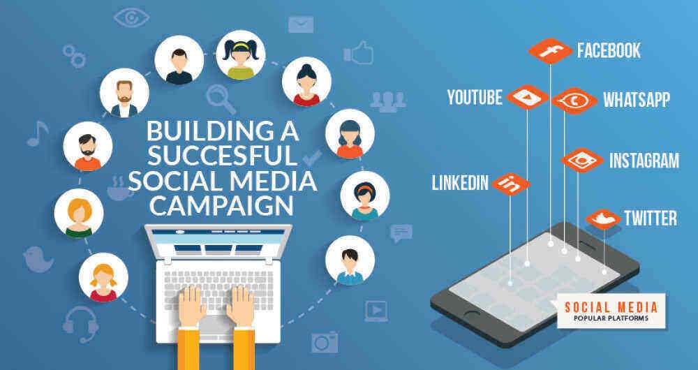 Seasonal Social Media Campaigns