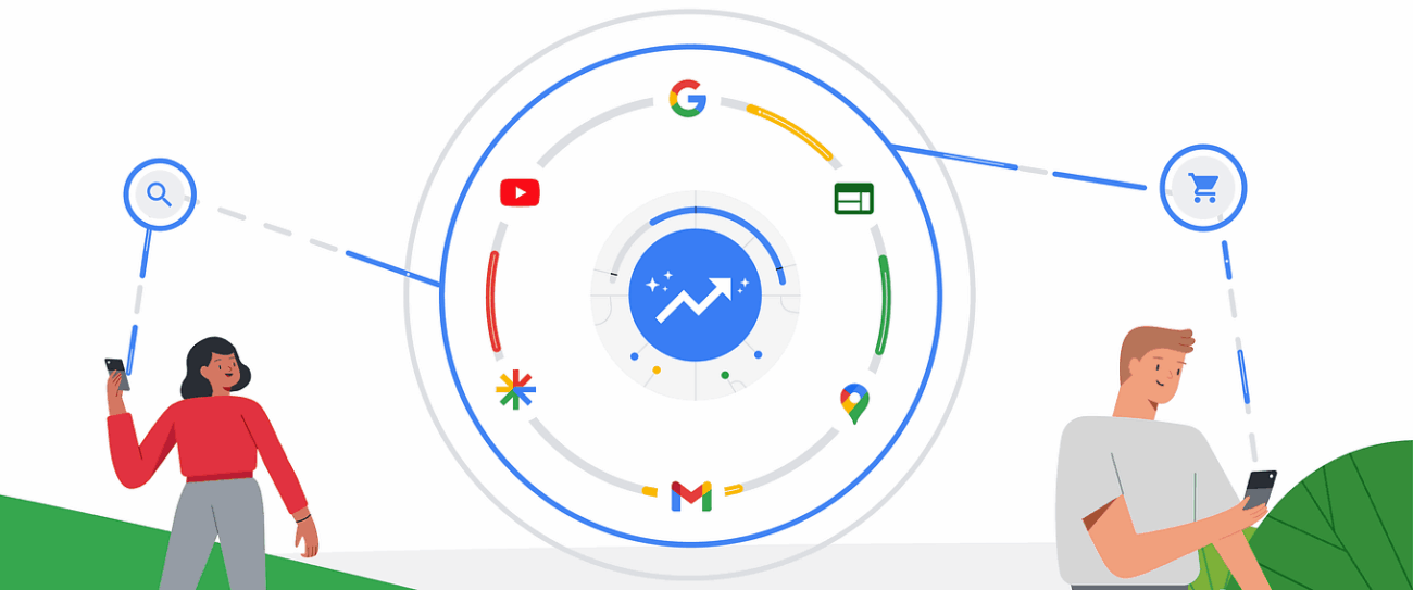 Understanding Regular Ads.