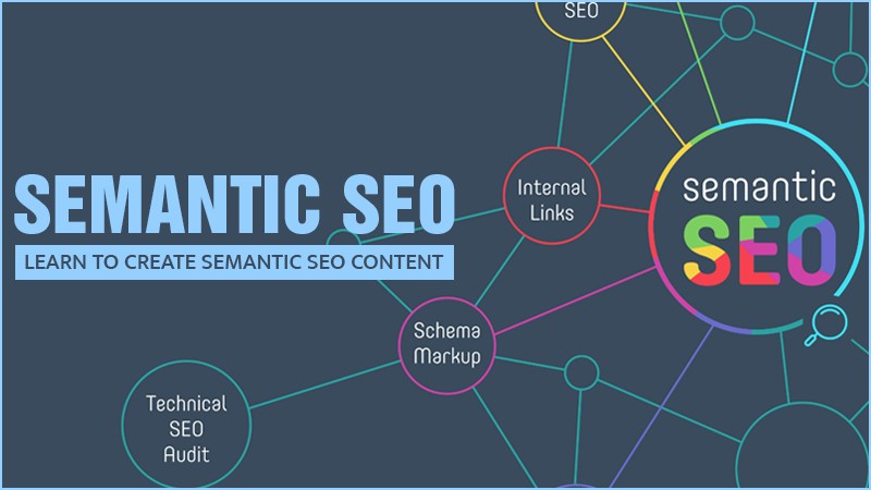 AI & Semantic Search Are Changing SEO