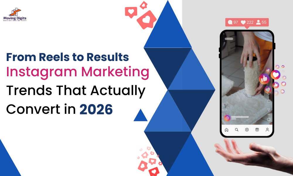 Image shows that From Reels to Results Instagram Marketing Trends That Actually Convert in 2026
