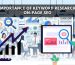 The Importance of Keyword Research for On-Page SEO